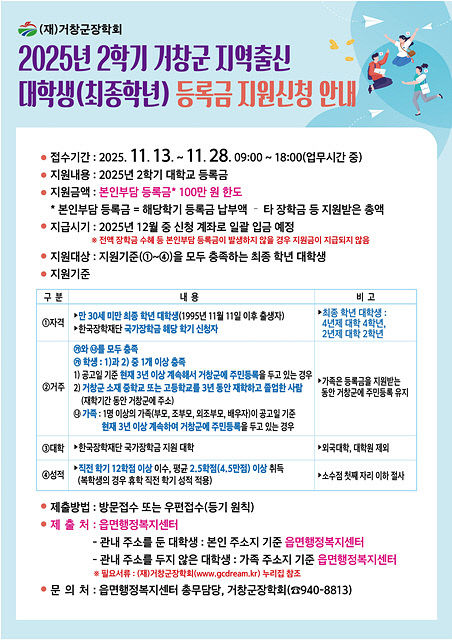 2025년 2학기 거창군 지역출신 대학생 등록금