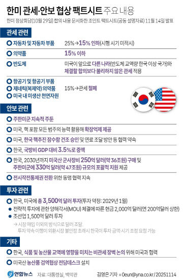 GYH2025111400050004400_P4