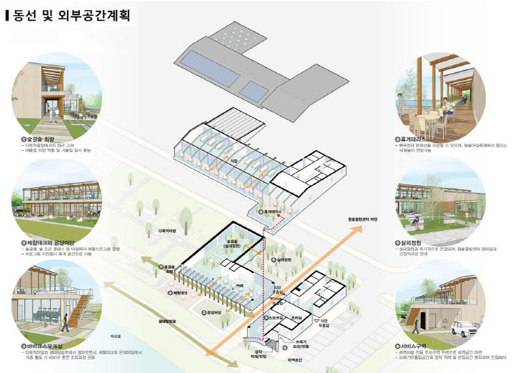 참숯힐빙파크 내부 구성 자료