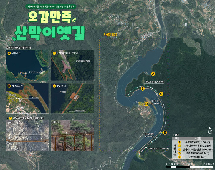 괴산 산막이옛길 리본(REBorn) 프로젝트 계획도