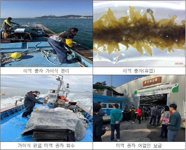 2-1.기장군이 자체생산한다