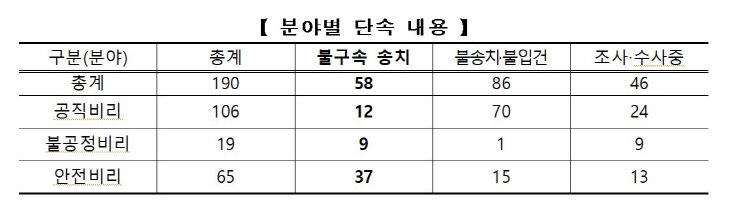 화면 캡처 2025-11-20 172944