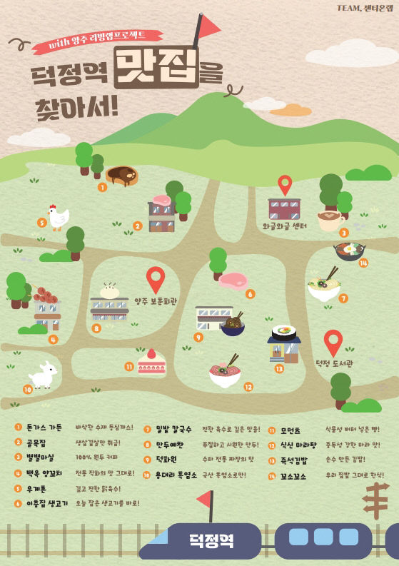 리빙랩 프로젝트 ‘센티온랩’, 덕정역세권 상권지도 제작