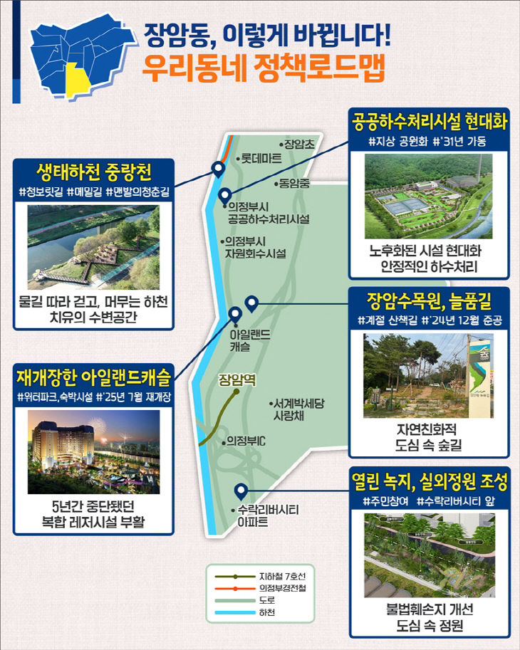 우리동네 정책로드맵, 장암동편 장암동 정책로드맵