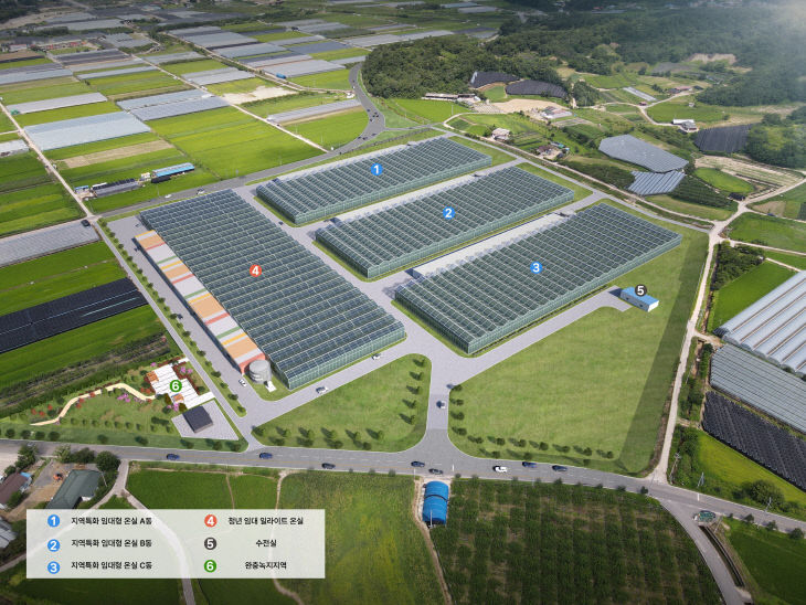 영동군 스마트팜