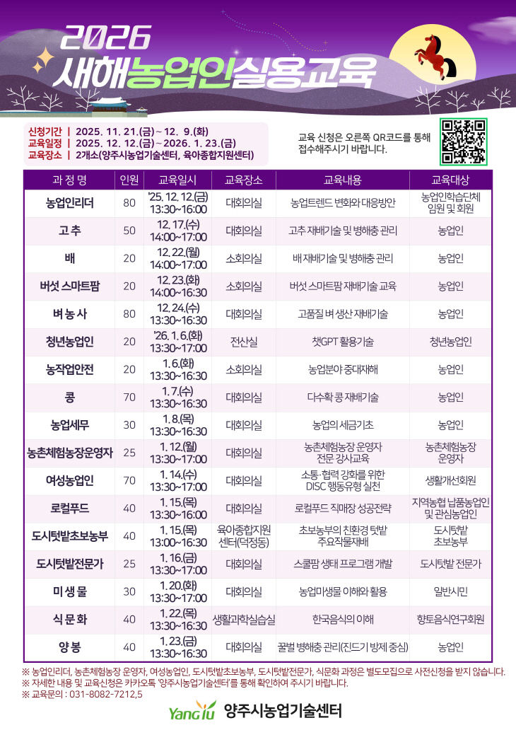 양주시, ‘2026년 새해농업인실용교육’ 교육생 12월 9일까지