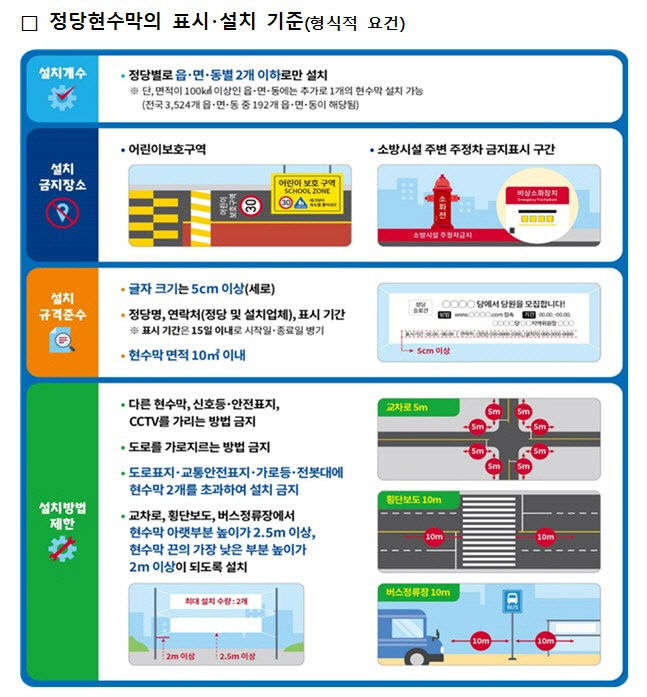 3. 불법 현수막 등 엄중 조치