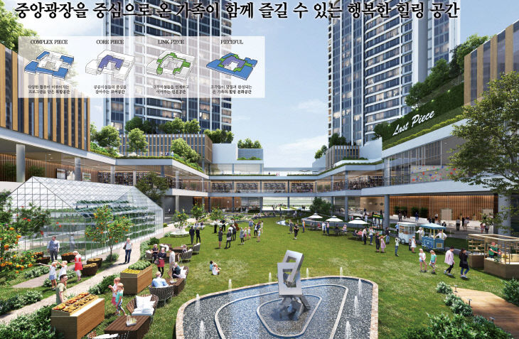 청주시-한국투자증권, 복대동 복합개발 사업추진 협상 체결