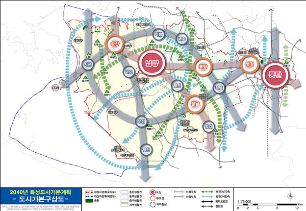 화성시, 도시기본구상도