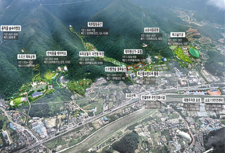 4위. 동두천시, 소요산 확대개발 박차 수도권 대표 관광지로