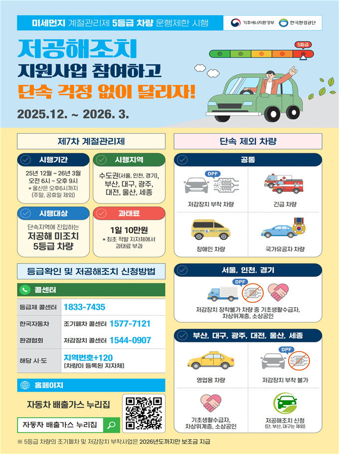 '제7차 미세먼지 계절관리제' 시행 운행제한 안내문