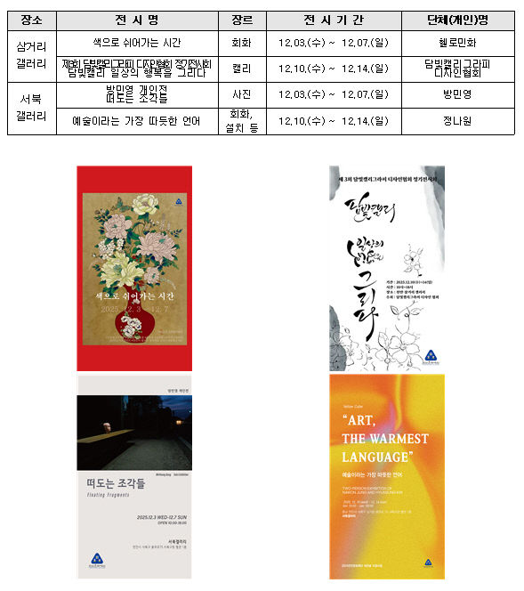 천안문화재단(2025 한 뼘 갤러리 12월 대관 전시 개최 포스터)