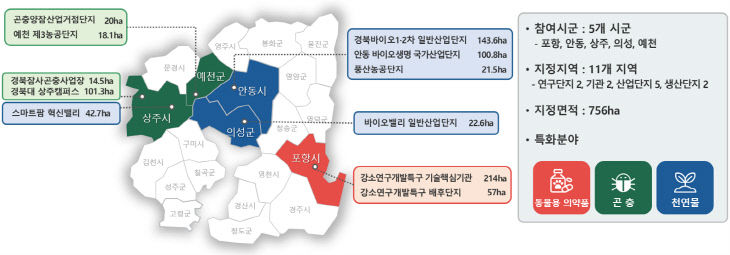 1._그린바이오산업_육성지구_위치도