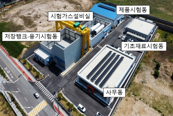 액화수소 검사진원센터 전경