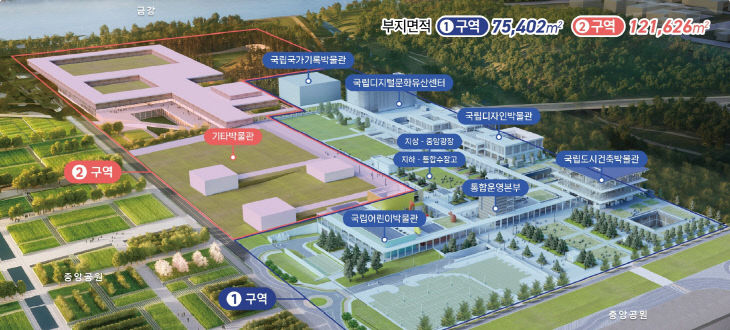 국립박물관단지 구역도