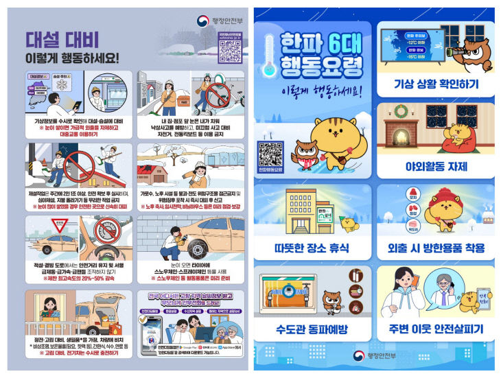 대설, 한파대비 행동 요령