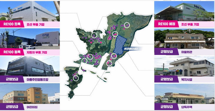 신재생에너지 보급 사업대상지(강서구 일원).부산시 제공