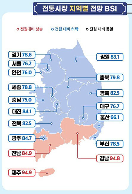 전통1