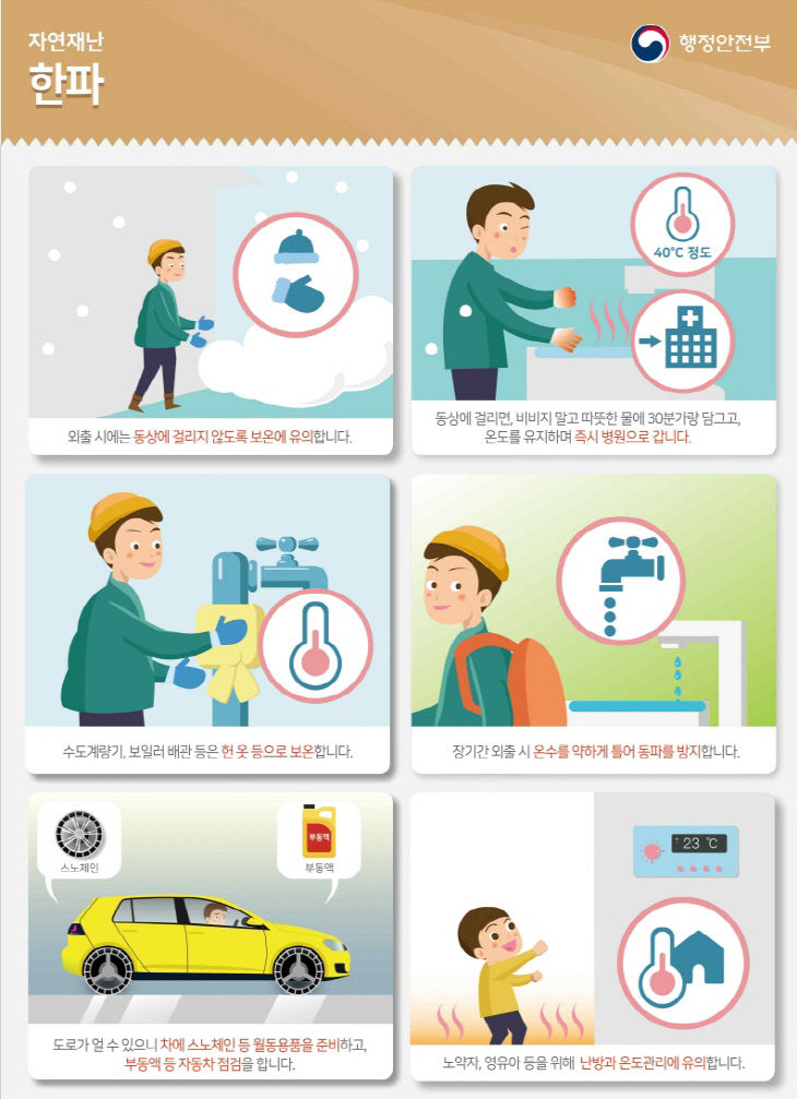 겨울철 한파 국민행동요령