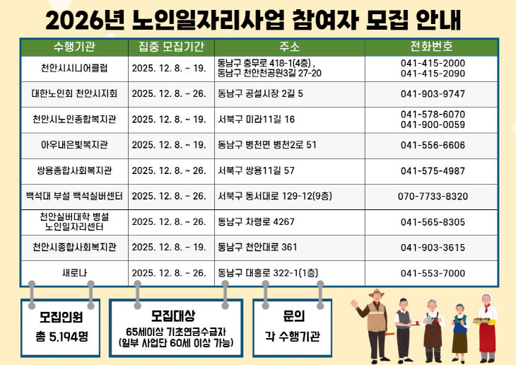 노인복지과(노인일자리 참여자 모집 홍보문)