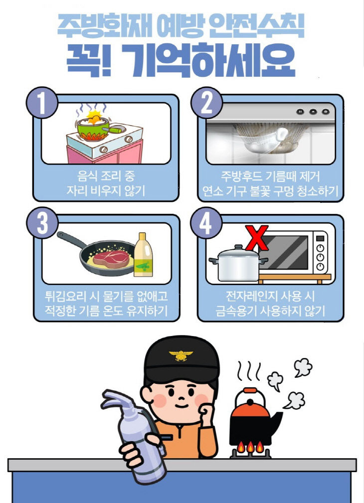 주방화재 예방 안전수칙