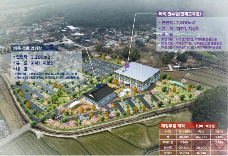 영암군 국제 바둑연수원 이미지 예시