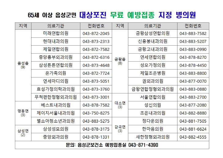 음성군 대상포진 무료 예방접종 지정 병의원 안내문.(음성군 제
