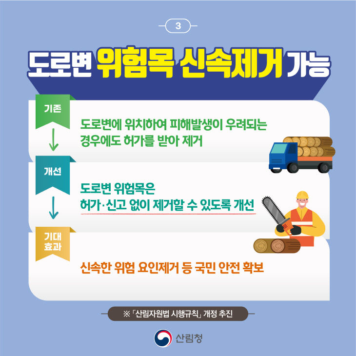 규제개선 카드뉴스_2