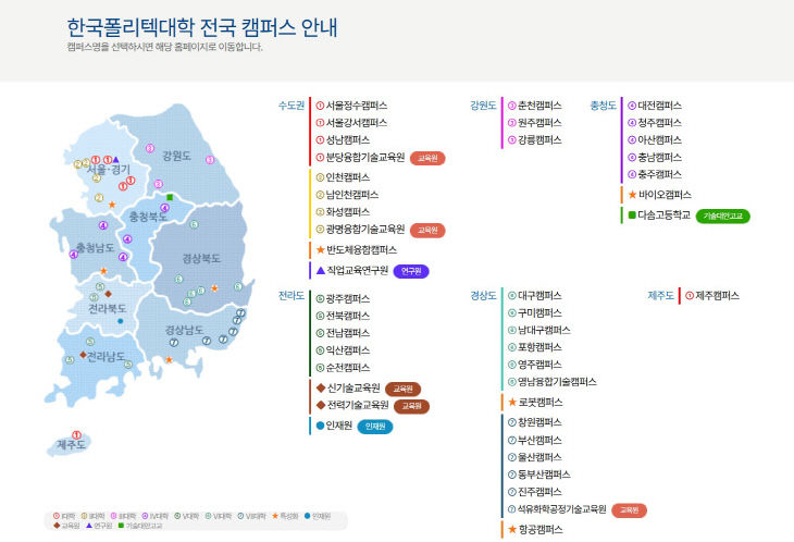 폴리텍대학 현황