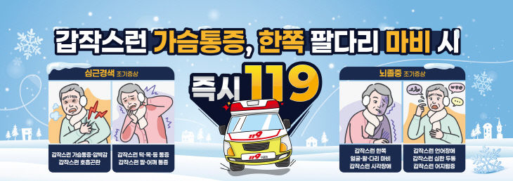 6.심근경색·뇌졸중 증상 조기 인지 포스터