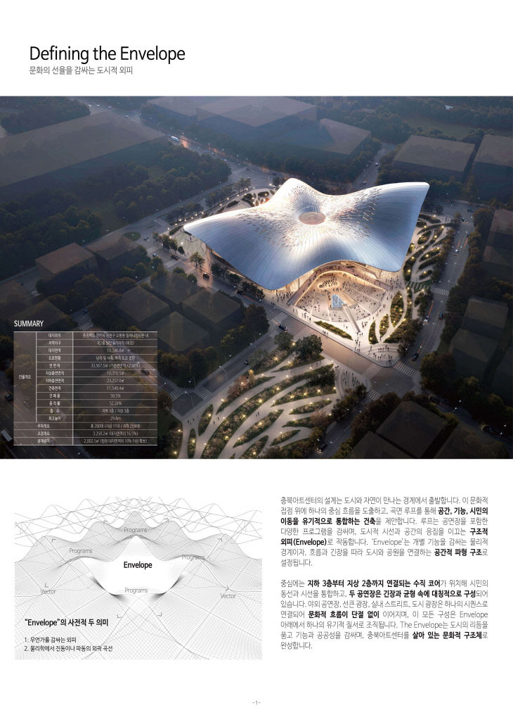 당선작4(에이앤유디자인그룹건축사+신성종합건축사)