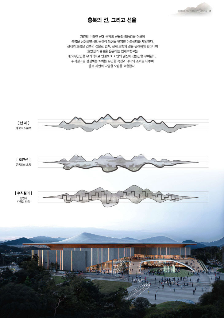당선작5(희림종합건축사+선엔지니어링종합건축사)