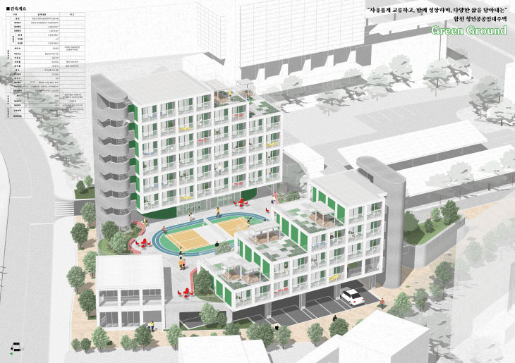 조감도(청년공공임대주택)