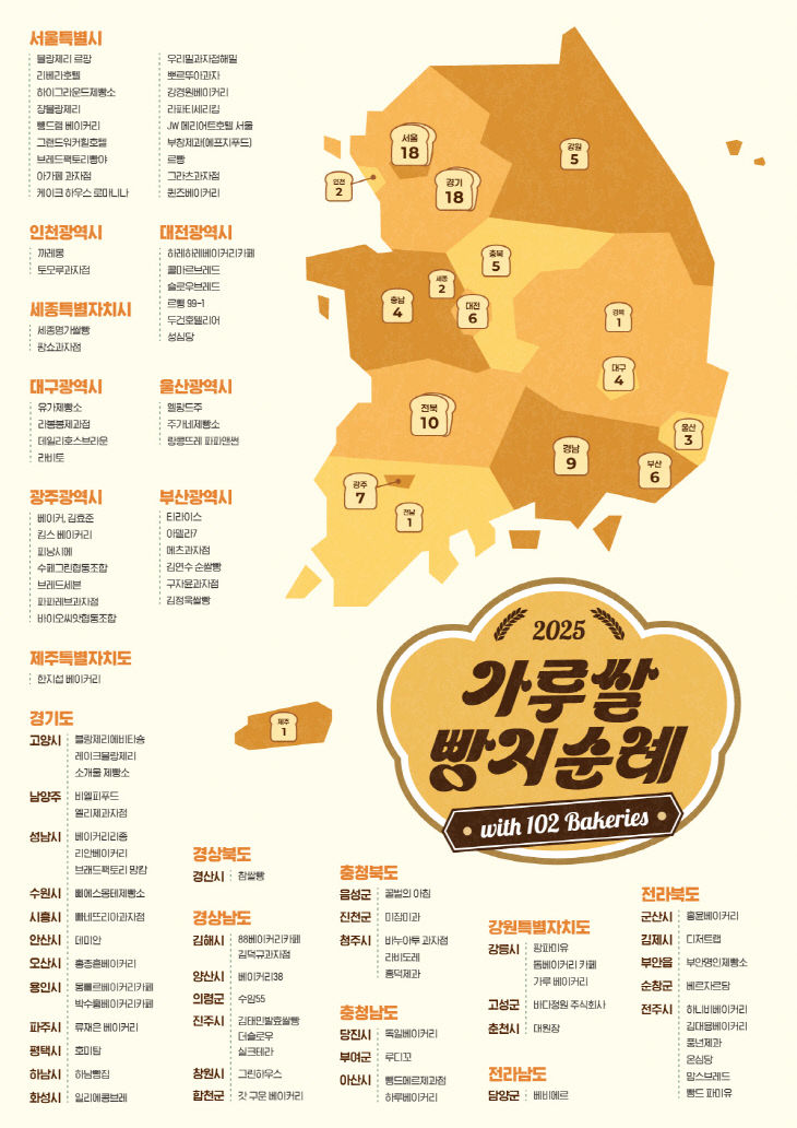 251125_오늘은 내가 가루쌀 빵지순례 가이드 (참고사진1)