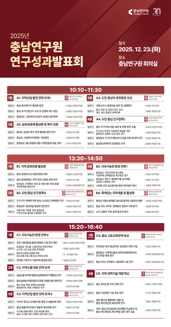 2025년 충남연구원 연구성과발표회 포스터