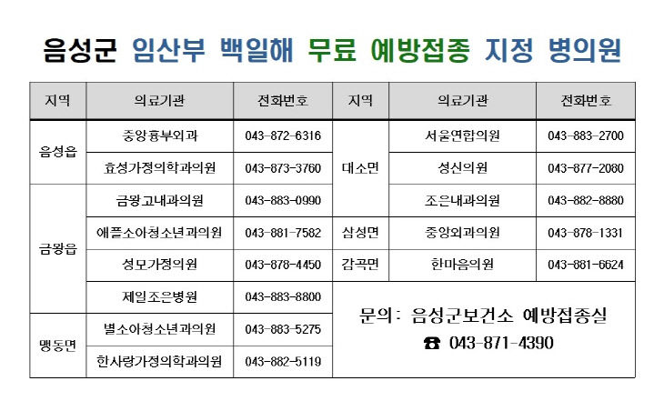 1.음성군 임산부 백일해 무료 예방접종 지정 병의원