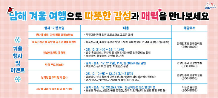 2. 남해 겨울 여행, 다양한 이벤트 가득