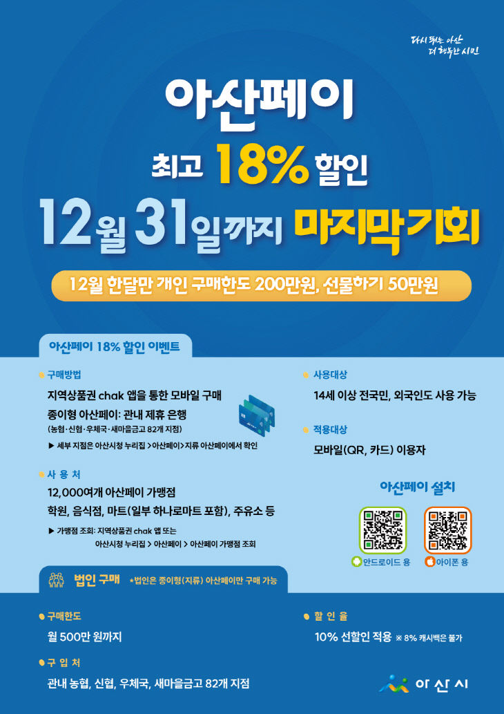 5. 아산시, 지역사랑상품권 우수 지방정부 선정,