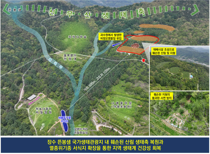 1 생태계보전부담금 공모사업 선정