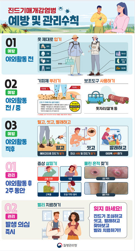 쯔쯔가무시증 주의 홍보물