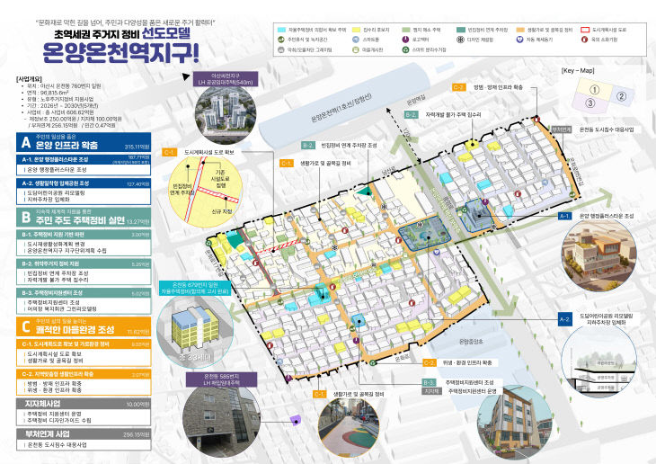 2. 아산시, ‘온양2동 온양온천역지구’