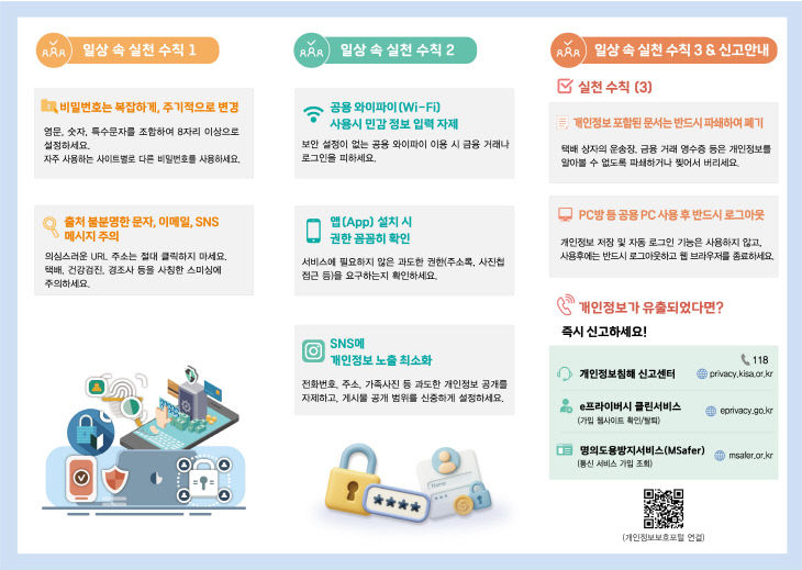 천안도시공사(개인정보보호 캠페인)