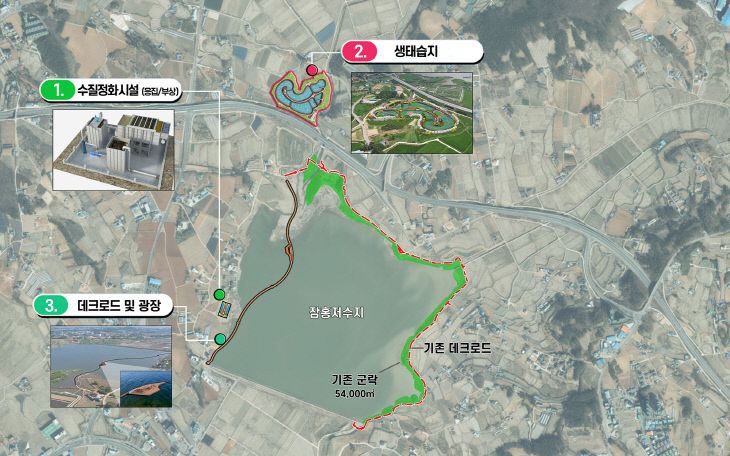 3. ①도심주변 친환경 호수 조성사업 조감도