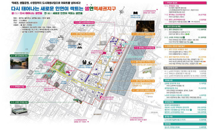 1. 노후주거지정비 지원사업 구상도(마스터플랜)