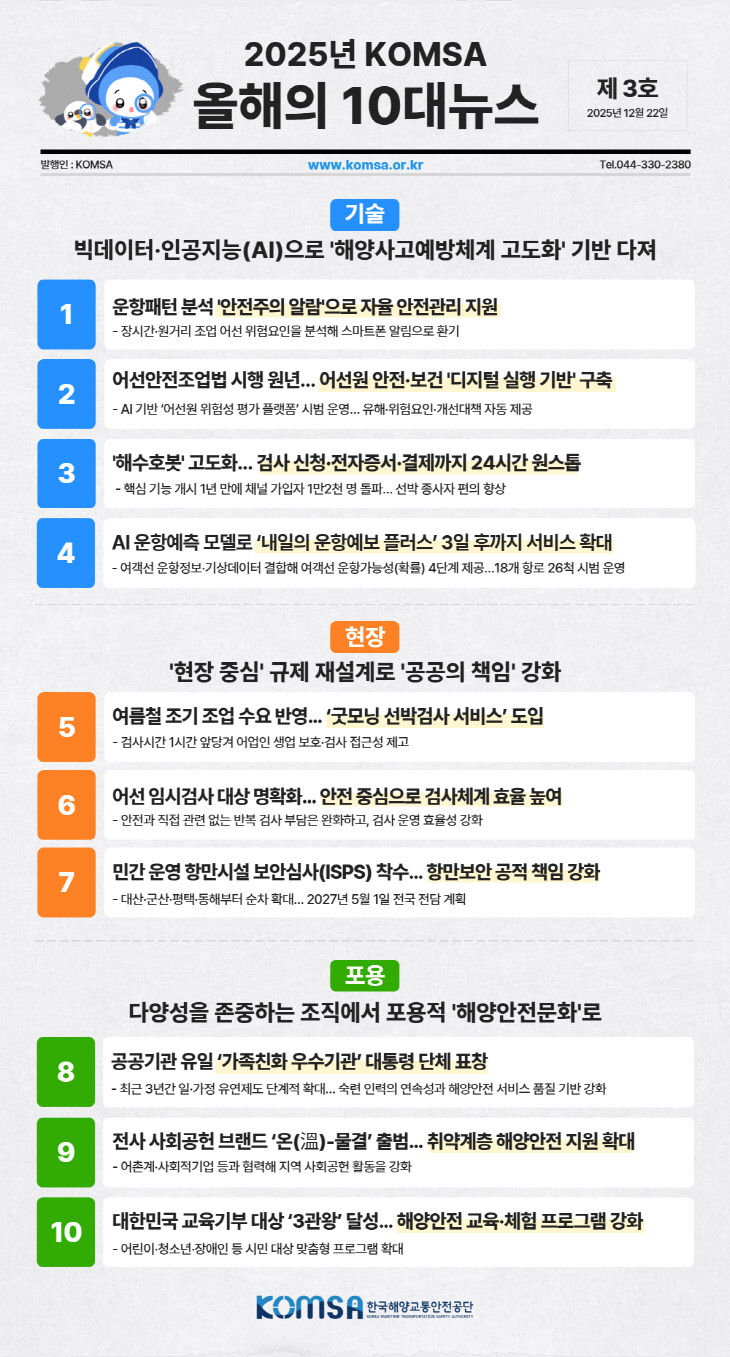 한국해양교통안전공단(KOMSA)