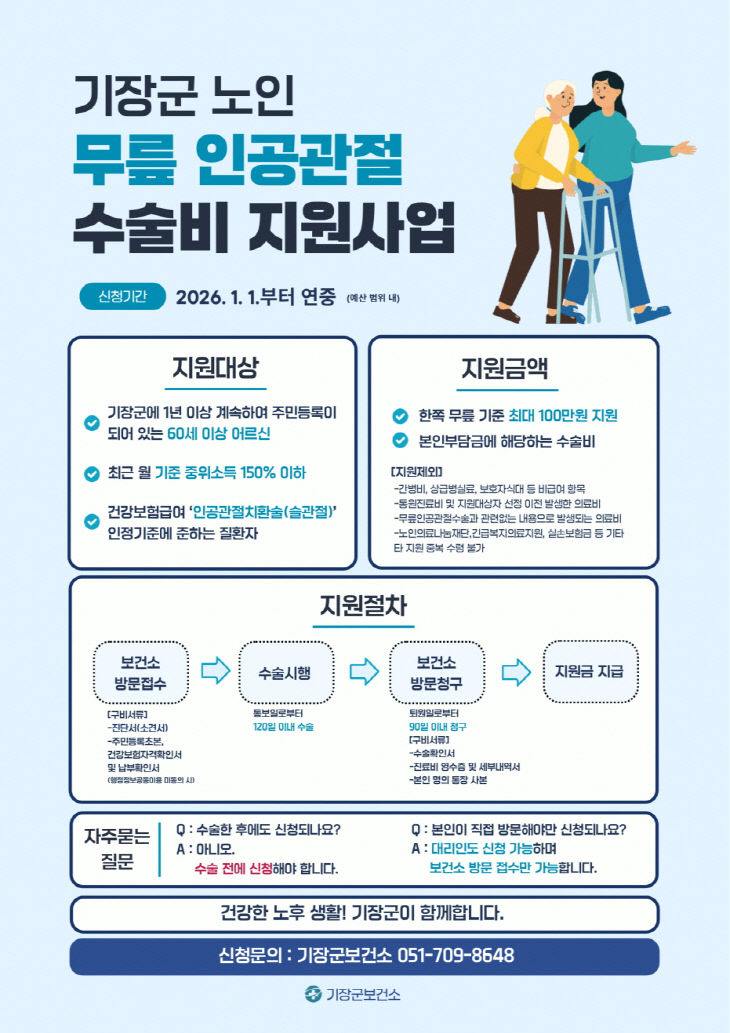 1-1.기장군 노인 무내문