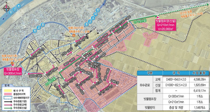 사업계획예상도(취암동일원)