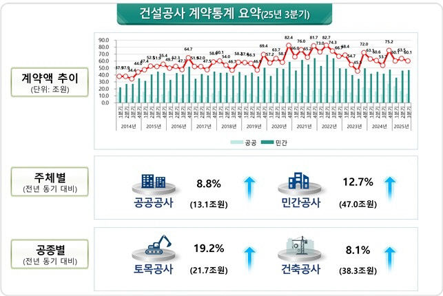 AKR20251229034800003_01_i_P4