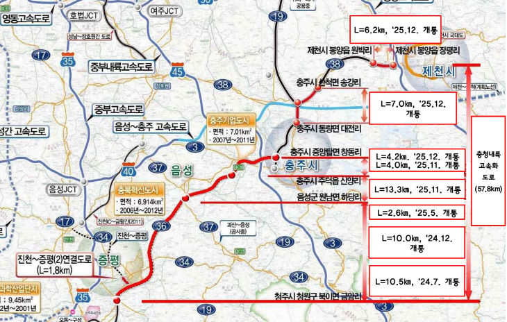 충청내륙고속화도로 위치도