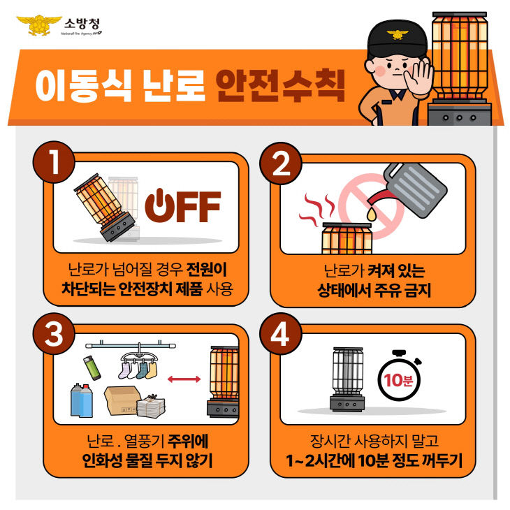 산청소방서, 다중이용업소 이동식 난로·비상구 안전관리 당부